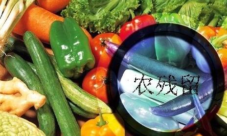 農(nóng)藥殘留檢測(cè) /cxyq/20190909094145-FjQdDk7Z8sc9Fm-VCr4EVdkfK-1g.jpg